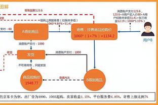 伤病潮还在继续！湖人替补席只剩下伍德海斯席菲诺以及双向球员